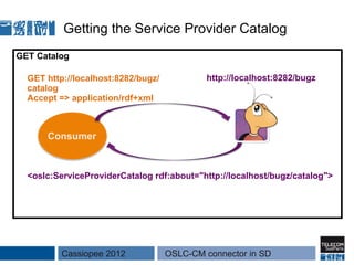 Getting the Service Provider Catalog
GET Catalog

  GET http://localhost:8282/bugz/            http://localhost:8282/bugz
  catalog
  Accept => application/rdf+xml



      Consumer



  <oslc:ServiceProviderCatalog rdf:about="http://localhost/bugz/catalog">




          Cassiopee 2012            OSLC-CM connector in SD
 