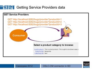 Getting Service Providers data
GET Service Providers

   GET http://localhost:8282/bugz/provider?productId=1
   GET http://localhost:8282/bugz/provider?productId=2
   GET http://localhost:8282/bugz/provider?productId=3
   …


       Consumer




          Cassiopee 2012            OSLC-CM connector in SD
 