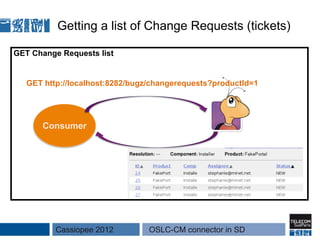 Getting a list of Change Requests (tickets)

GET Change Requests list


   GET http://localhost:8282/bugz/changerequests?productId=1




      Consumer




          Cassiopee 2012         OSLC-CM connector in SD
 