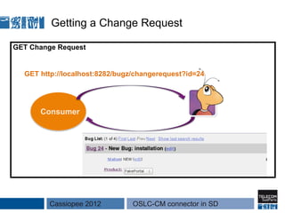 Getting a Change Request

GET Change Request


  GET http://localhost:8282/bugz/changerequest?id=24




      Consumer




         Cassiopee 2012         OSLC-CM connector in SD
 