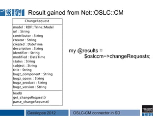 Result gained from Net::OSLC::CM




                 my @results =
                      $oslccm−>changeRequests;




Cassiopee 2012    OSLC-CM connector in SD
 