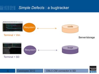 Simple Defects : a bugtracker



                 filesystem                   code


Terminal + Vim
                                                        Server/storage



                                              bugs
                 filesystem

Terminal + SD




  6        Cassiopee 2012     OSLC-CM connector in SD
 