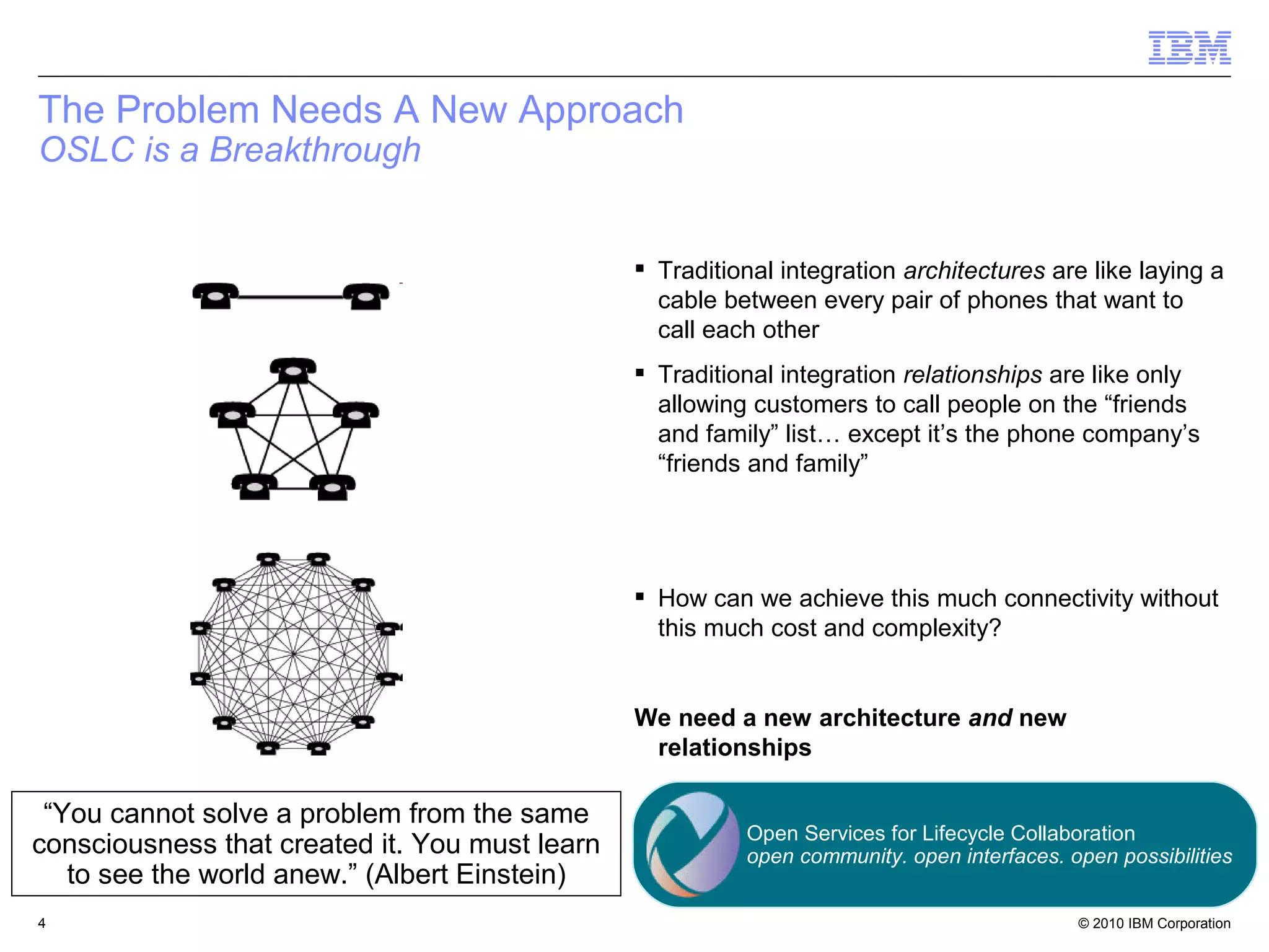 The Problem Needs A New Approach
OSLC is a Breakthrough


                                                 Traditional integration architectures are like laying a
                                                  cable between every pair of phones that want to
                                                  call each other
                                                 Traditional integration relationships are like only
                                                  allowing customers to call people on the “friends
                                                  and family” list… except it’s the phone company’s
                                                  “friends and family”




                                                 How can we achieve this much connectivity without
                                                  this much cost and complexity?


                                                We need a new architecture and new
                                                 relationships

 “You cannot solve a problem from the same
                                                          Open Services for Lifecycle Collaboration
consciousness that created it. You must learn             open community. open interfaces. open possibilities
   to see the world anew.” (Albert Einstein)
4                                                                                           © 2010 IBM Corporation   4
 
