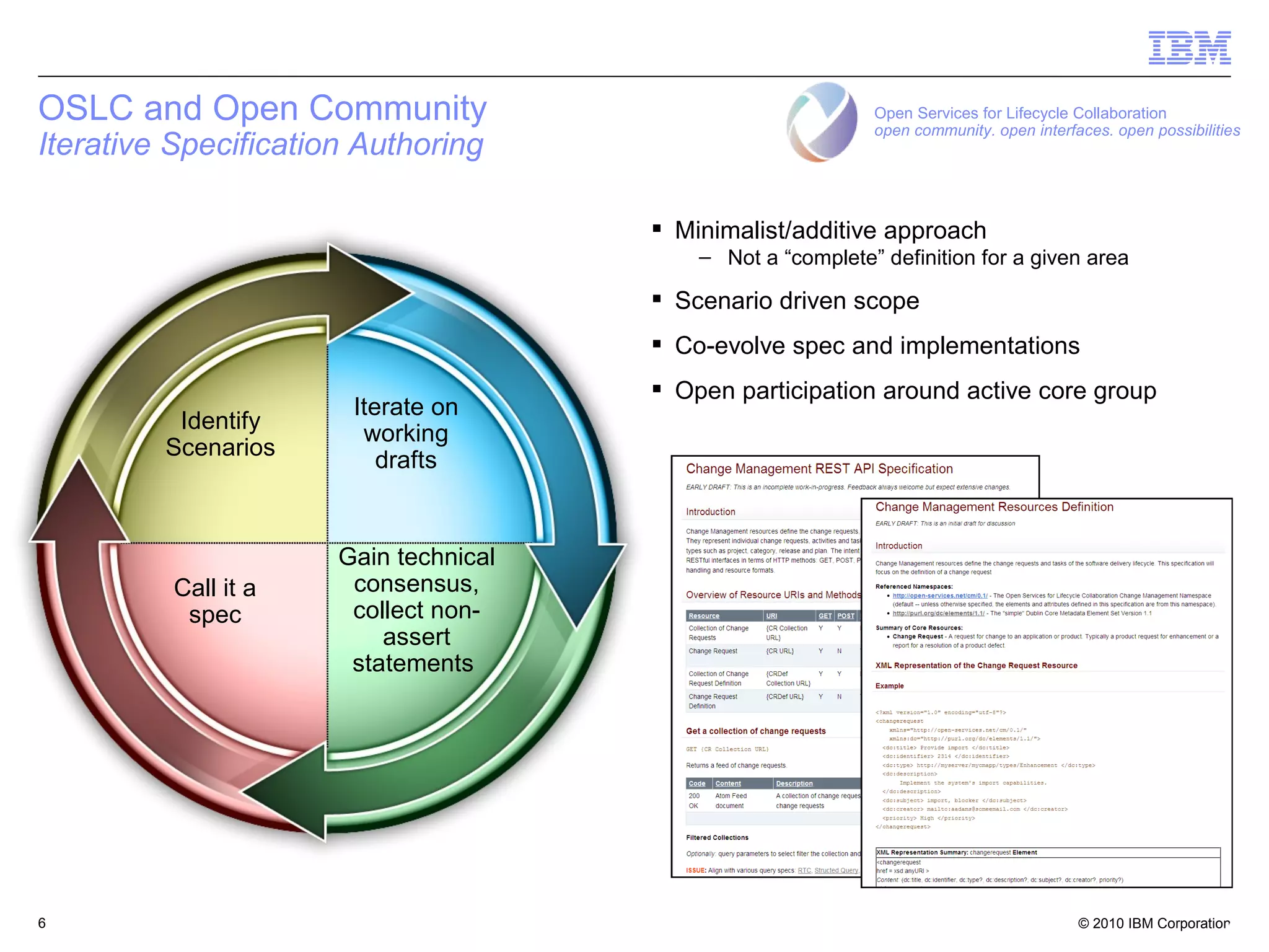 OSLC and Open Community                                      Open Services for Lifecycle Collaboration
                                                             open community. open interfaces. open possibilities
Iterative Specification Authoring

                                        Minimalist/additive approach
                                           – Not a “complete” definition for a given area

                                        Scenario driven scope
                                        Co-evolve spec and implementations
                                        Open participation around active core group
                       Iterate on
          Identify
                        working
         Scenarios
                          drafts


                      Gain technical
          Call it a    consensus,
           spec        collect non-
                          assert
                       statements




6                                                                                        © 2010 IBM Corporation
                                                                                                              6
 