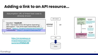 M Api2 Introduction to Open Services for Lifecycle Collaboration (OSLC) | PDF