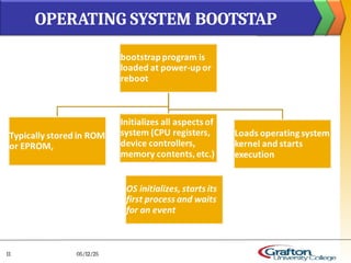 OPERATING SYSTEM BOOTSTAP
05/12/25
11
 