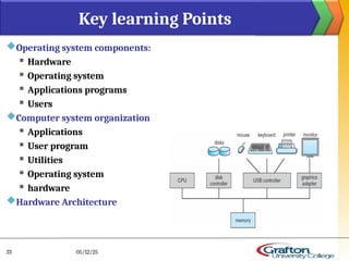 Operating system components:
 Hardware
 Operating system
 Applications programs
 Users
Computer system organization
 Applications
 User program
 Utilities
 Operating system
 hardware
Hardware Architecture
Key learning Points
05/12/25
33
 