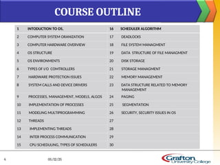 1 INTODUCTION TO OS, 16 SCHEDULER ALGORITHM
2 COMPUTER SYSTEM ORANIZATION 17 DEADLOCKS
3 COMPUTER HARDWARE OVERVIEW 18 FILE SYSTEM MANAGMENT
4 OS STRUCTURE 19 DATA STRUCTURE OF FILE MANAGMENT
5 OS ENVIRONMENTS 20 DISK STORAGE
6 TYPES OF I/O COMTROLLERS 21 STORAGE MANAGMENT
7 HARDWARE PROTECTION ISSUES 22 MEMORY MANAGEMENT
8 SYSTEM CALLS AND DEVICE DRIVERS 23 DATA STRUCTURE RELATED TO MEMORY
MANAGEMENT
9 PROCESSES, MANAGEMENT, MODELS, ALGOS 24 PAGING
10 IMPLEMENTATION OF PROCESSES 25 SEGMENTATION
11 MODELING MULTIPROGRAMMING 26 SECURITY, SECURITY ISSUES IN OS
12 THREADS 27
13 IMPLEMENTING THREADS 28
14 INTER PROCESS COMMUNICATION 29
15 CPU SCHEDULING, TYPES OF SCHEDULERS 30
COURSE OUTLINE
05/12/25
4
 