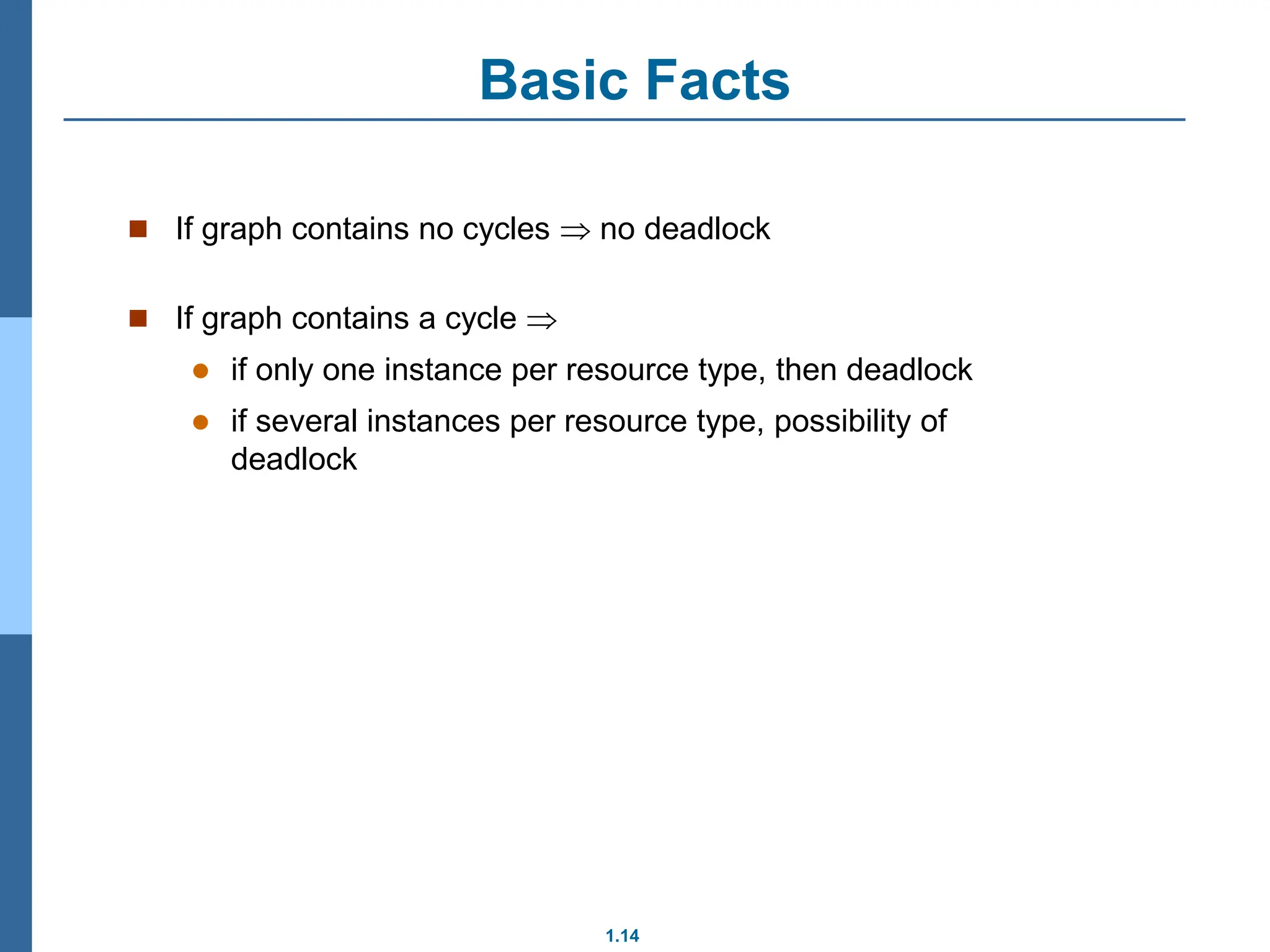 1.14
Basic Facts
 If graph contains no cycles  no deadlock
 If graph contains a cycle 
 if only one instance per resource type, then deadlock
 if several instances per resource type, possibility of
deadlock
 