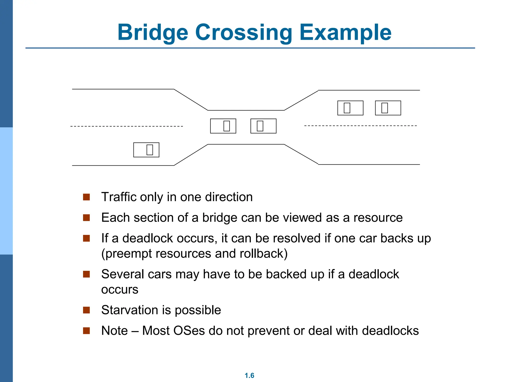 1.6
Bridge Crossing Example
 Traffic only in one direction
 Each section of a bridge can be viewed as a resource
 If a deadlock occurs, it can be resolved if one car backs up
(preempt resources and rollback)
 Several cars may have to be backed up if a deadlock
occurs
 Starvation is possible
 Note – Most OSes do not prevent or deal with deadlocks
 