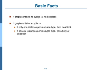 1.14
Basic Facts
 If graph contains no cycles  no deadlock
 If graph contains a cycle 
 if only one instance per resource type, then deadlock
 if several instances per resource type, possibility of
deadlock
 