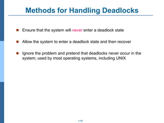 1.15
Methods for Handling Deadlocks
 Ensure that the system will never enter a deadlock state
 Allow the system to enter a deadlock state and then recover
 Ignore the problem and pretend that deadlocks never occur in the
system; used by most operating systems, including UNIX
 