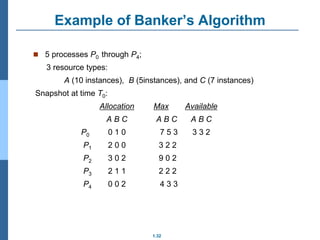 1.32
Example of Banker’s Algorithm
 5 processes P0 through P4;
3 resource types:
A (10 instances), B (5instances), and C (7 instances)
Snapshot at time T0:
Allocation Max Available
A B C A B C A B C
P0 0 1 0 7 5 3 3 3 2
P1 2 0 0 3 2 2
P2 3 0 2 9 0 2
P3 2 1 1 2 2 2
P4 0 0 2 4 3 3
 