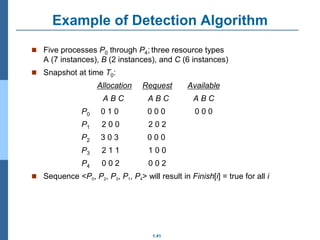 1.41
Example of Detection Algorithm
 Five processes P0 through P4; three resource types
A (7 instances), B (2 instances), and C (6 instances)
 Snapshot at time T0:
Allocation Request Available
A B C A B C A B C
P0 0 1 0 0 0 0 0 0 0
P1 2 0 0 2 0 2
P2 3 0 3 0 0 0
P3 2 1 1 1 0 0
P4 0 0 2 0 0 2
 Sequence <P0, P2, P3, P1, P4> will result in Finish[i] = true for all i
 