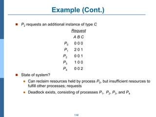1.42
Example (Cont.)
 P2 requests an additional instance of type C
Request
A B C
P0 0 0 0
P1 2 0 1
P2 0 0 1
P3 1 0 0
P4 0 0 2
 State of system?
 Can reclaim resources held by process P0, but insufficient resources to
fulfill other processes; requests
 Deadlock exists, consisting of processes P1, P2, P3, and P4
 