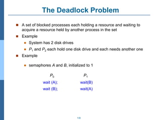 1.5
The Deadlock Problem
 A set of blocked processes each holding a resource and waiting to
acquire a resource held by another process in the set
 Example
 System has 2 disk drives
 P1 and P2 each hold one disk drive and each needs another one
 Example
 semaphores A and B, initialized to 1
P0 P1
wait (A); wait(B)
wait (B); wait(A)
 