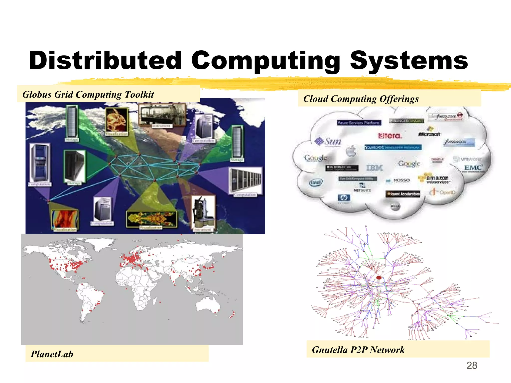 Distributed Computing Systems
28
Globus Grid Computing Toolkit Cloud Computing Offerings
PlanetLab Gnutella P2P Network
 