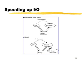 19
Speeding up I/O
 