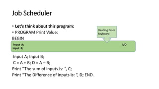 Job Scheduler
• Let’s think about this program:
• PROGRAM Print Value:
BEGIN
Input A; Input B;
C = A + B; D = A – B;
Print “The sum of inputs is: “, C;
Print “The Difference of inputs is: “, D; END.
Input A; I/O
Input B;
Reading From
keyboard
 