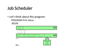 Job Scheduler
• Let’s think about this program:
PROGRAM Print Value:
BEGIN
 