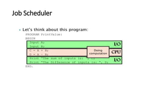 Job Scheduler
 