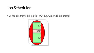 Job Scheduler
• Some programs do a lot of I/O, e.g. Graphics programs:
 