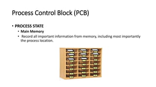 Process Control Block (PCB)
• PROCESS STATE
• Main Memory
• Record all important information from memory, including most importantly
the process location.
 