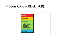 Process Control Block (PCB)
 