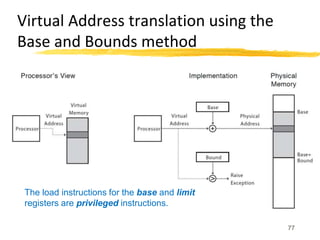 Virtual Address translation using the
Base and Bounds method
77
The load instructions for the base and limit
registers are privileged instructions.
 