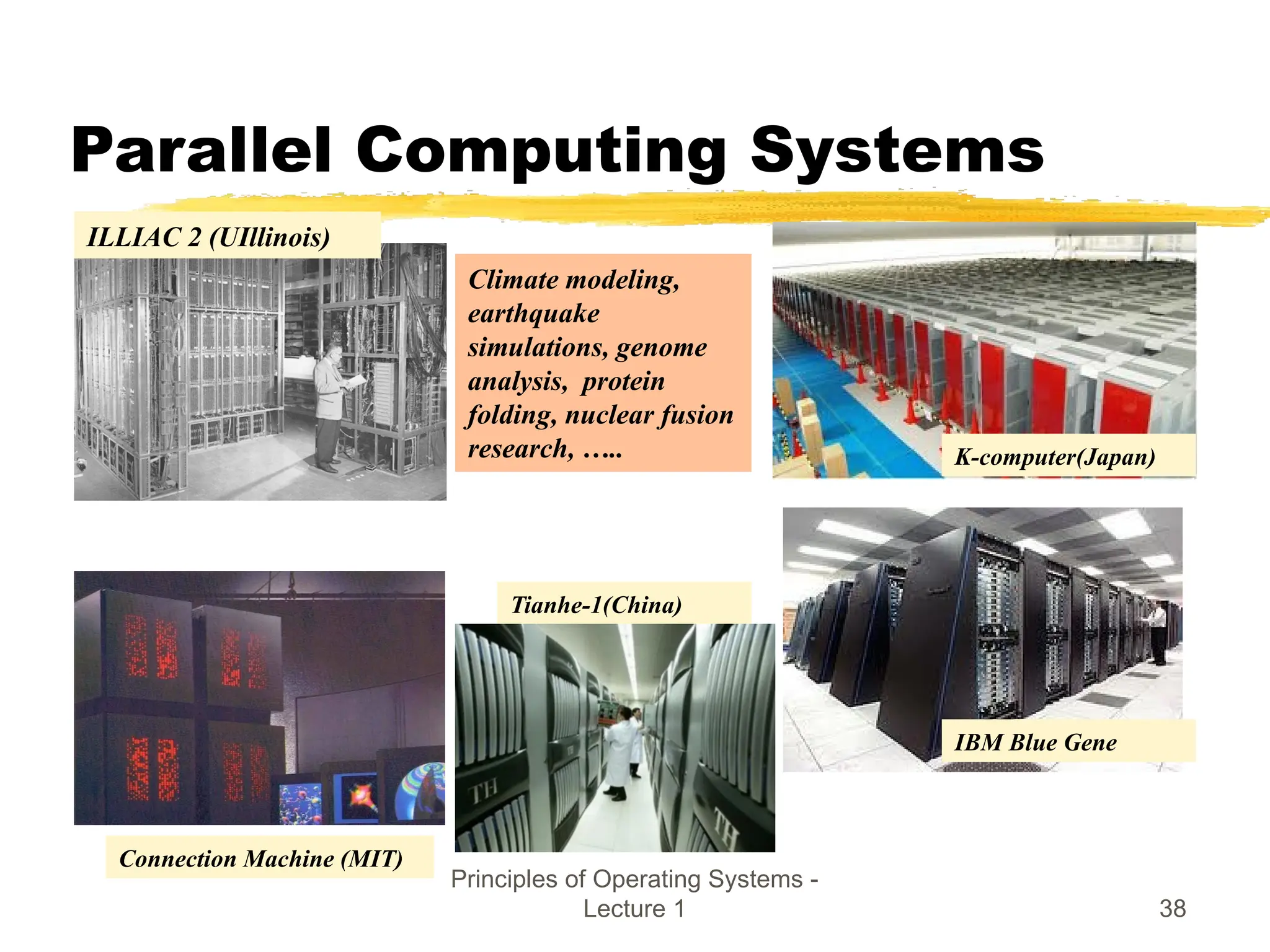 Parallel Computing Systems
Principles of Operating Systems -
Lecture 1 38
Climate modeling,
earthquake
simulations, genome
analysis, protein
folding, nuclear fusion
research, …..
ILLIAC 2 (UIllinois)
Connection Machine (MIT)
IBM Blue Gene
Tianhe-1(China)
K-computer(Japan)
 