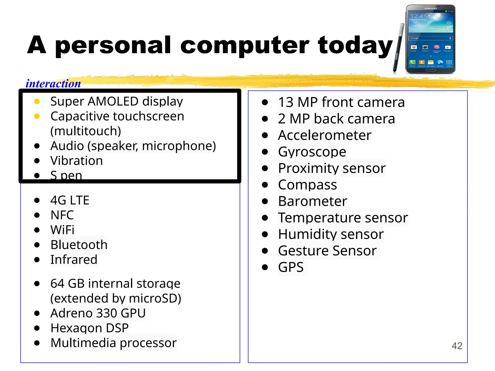 A personal computer today
● Super AMOLED display
● Capacitive touchscreen
(multitouch)
● Audio (speaker, microphone)
● Vibration
● S pen
● 4G LTE
● NFC
● WiFi
● Bluetooth
● Infrared
● 64 GB internal storage
(extended by microSD)
● Adreno 330 GPU
● Hexagon DSP
● Multimedia processor
● 13 MP front camera
● 2 MP back camera
● Accelerometer
● Gyroscope
● Proximity sensor
● Compass
● Barometer
● Temperature sensor
● Humidity sensor
● Gesture Sensor
● GPS
42
interaction
 