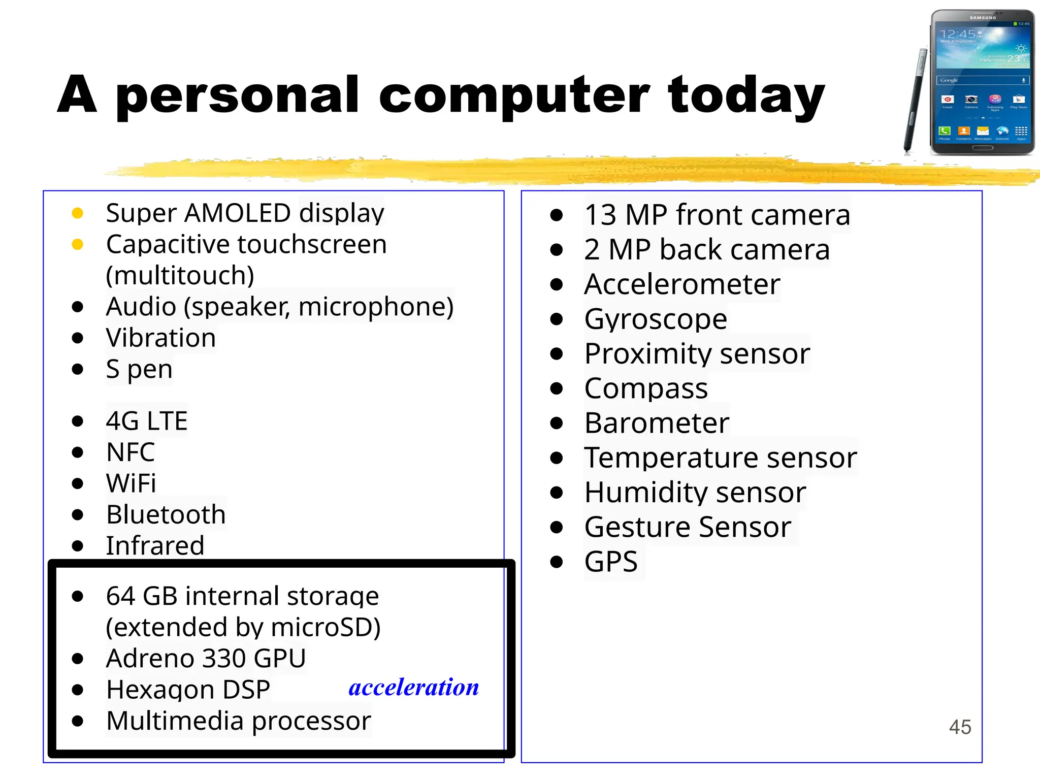 A personal computer today
● Super AMOLED display
● Capacitive touchscreen
(multitouch)
● Audio (speaker, microphone)
● Vibration
● S pen
● 4G LTE
● NFC
● WiFi
● Bluetooth
● Infrared
● 64 GB internal storage
(extended by microSD)
● Adreno 330 GPU
● Hexagon DSP
● Multimedia processor
● 13 MP front camera
● 2 MP back camera
● Accelerometer
● Gyroscope
● Proximity sensor
● Compass
● Barometer
● Temperature sensor
● Humidity sensor
● Gesture Sensor
● GPS
45
acceleration
 