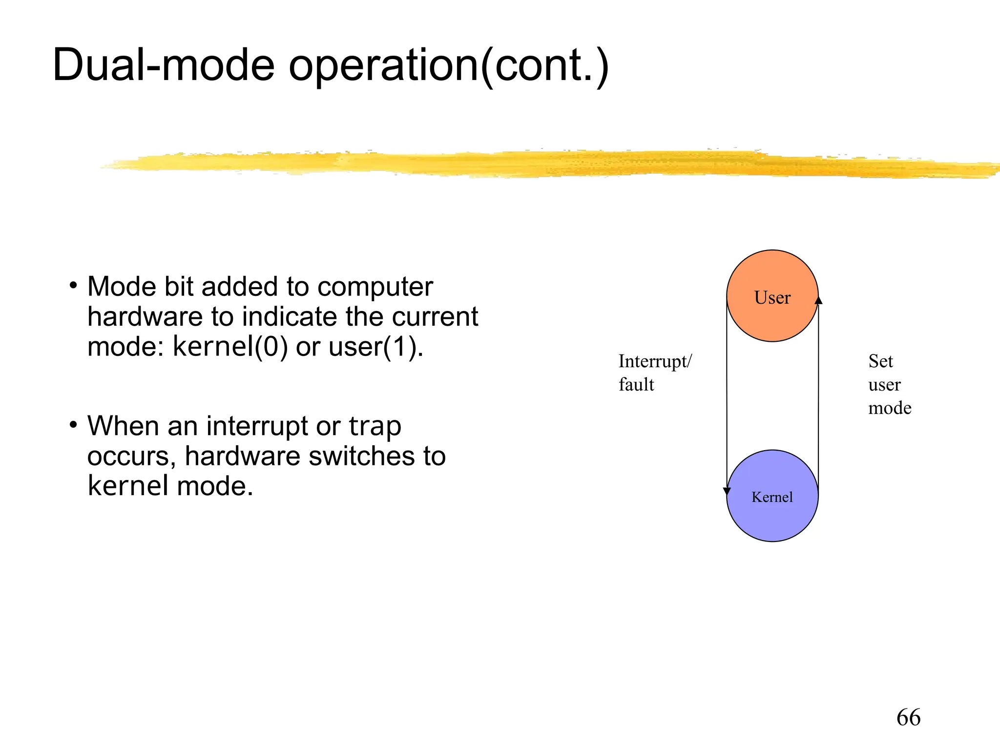 Dual-mode operation(cont.)
• Mode bit added to computer
hardware to indicate the current
mode: kernel(0) or user(1).
• When an interrupt or trap
occurs, hardware switches to
kernel mode.
User
Kernel
Set
user
mode
Interrupt/
fault
66
 