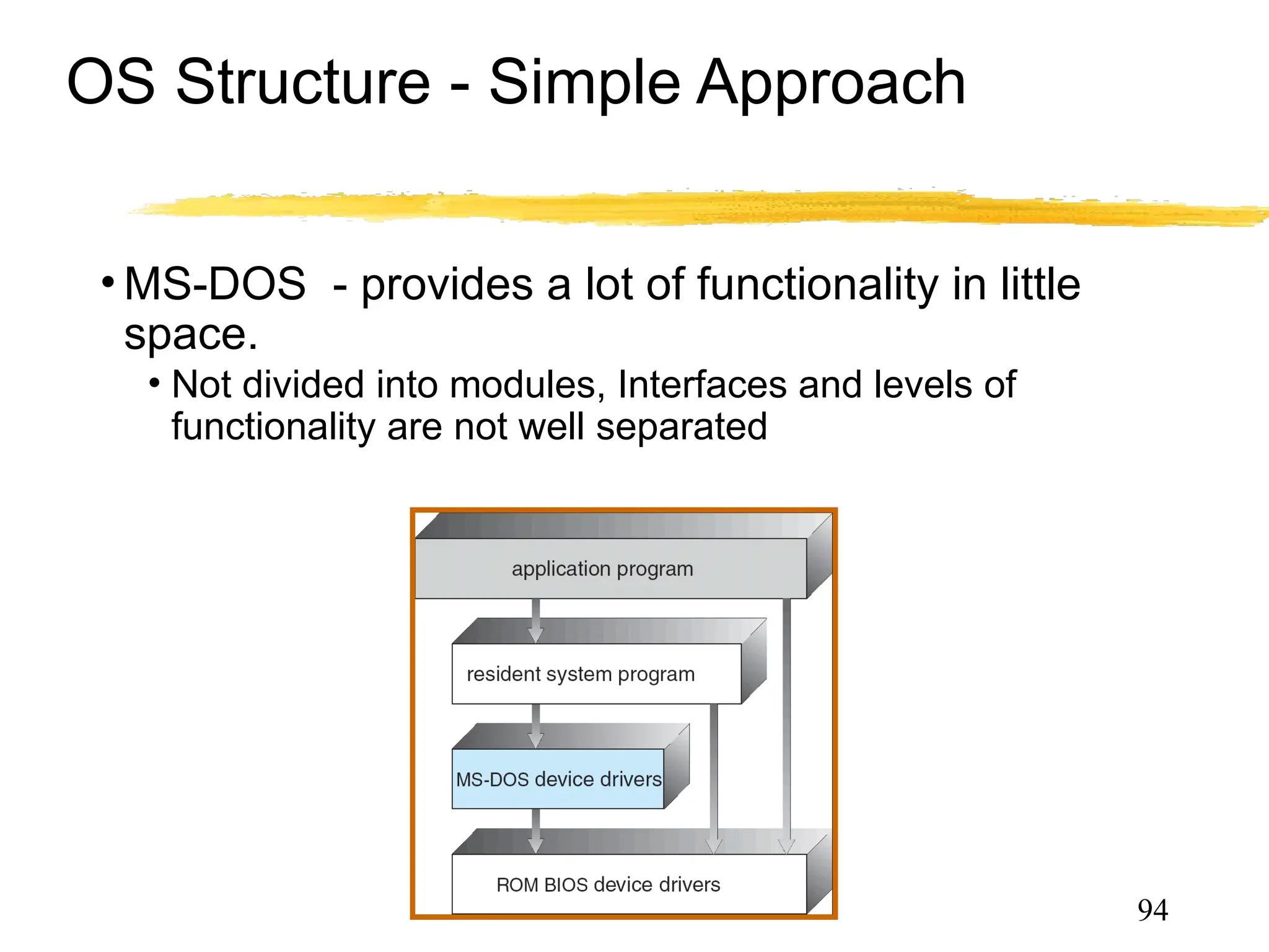 OS Structure - Simple Approach
• MS-DOS - provides a lot of functionality in little
space.
• Not divided into modules, Interfaces and levels of
functionality are not well separated
94
 