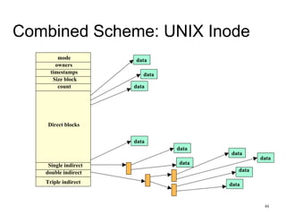 48
Combined Scheme: UNIX Inode
mode
Size block
owners
timestamps
count
Direct blocks
Single indirect
double indirect
Triple indirect
data
data
data
data
data
data
data
data
data
data
 