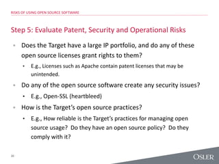 Open source software 101: Compliance and risk management | PDF