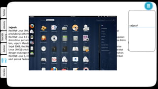 homeubuntudebian
backtr
eack
blackon
Red Hat Enterprise Linux, distribusi yang dikelola dan dikomersialkan oleh RedHat.
CentOS, distribusi komunitas yang dibangun dari kode sumber yang sama oleh RedHat.
Oracle Enterprise Linux, merupakan turunan dari Red Hat Enterprise Linux, dipelihara dan komersial didukung
oleh Oracle.
IGOS Nusantara, dikembangkan oleh Lembaga Ilmu Pengetahuan Indonesia. Dibangun berdasarkan Red Hat
Enterprise Linux.
RED
HAT
k
sejarah
Sejarah
Red Hat Linux (RHL), buatan perusahaan Red Hat, Inc., adalah sistem operasi Linux yang populer sampai
produksinya dihentikan pada tahun 2004.
Red Hat Linux 1.0 ini dirilis pada 3 November 1994. Awalnya disebut "Red Hat Commercial Linux" merupakan
distro linux pertama yang menggunakan sistem RPM Package Manager, yang kemudian diikuti beberapa distro
lain, seperti Mandriva Linux dan SUSE Linux.
Sejak 2003, Red Hat telah menghentikan produksi Red Hat Linux namun mengeluarkan Red Hat Enterprise
Linux (RHEL) untuk lingkungan perusahaan (tidak gratis), serta Fedora (yang dikembangkan oleh masyarakat
dengan dukungan Fedora Project dan disponsori oleh Red Hat) sebagai versi gratis bagi lingkungan rumahan.
Red Hat Linux 9, rilis terakhir, secara resmi diakhiri pada 30 April 2004, meskipun dukungan masih diberikan
oleh proyek Fedora Legacy sampai awal 2007.
 