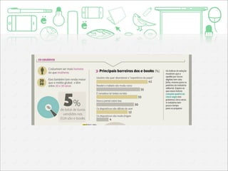 Os livros vao acabar?