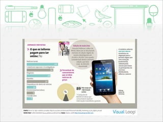 Os livros vao acabar?