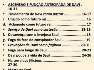 ASCENSÃO E FUNÇÃO ANTECIPADA DE DAVI  . 16-31 Treinamento de Davi como pastor ....... ......... 16-17 Ungido como futuro rei ..................................... 16 Aclamado como futuro rei ................................ 17 Serviço de Davi como cortesão  ..................... 18-19 Desavença com o invejoso Saul ......................... 18 Fuga da face do conspirador Saul ...................... 19 Provações de Davi como fugitivo  ................. 20-31 Fuga para longe de Saul ................................ 20-23 Davi poupa a vida de Saul ............................. 24-26 Na terra dos filisteus ..................................... 27-30 Morte de Saul .................................................... 31 