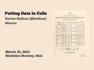 Putting Data in Cells
Xavier Badosa (@badosa)
Idescat
March 30, 2023
Statistics Norway, Oslo
 