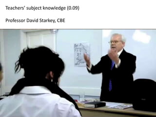 Teachers’ subject knowledge (0.09)

Professor David Starkey, CBE
 