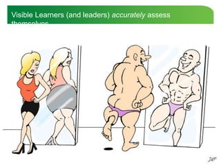 Visible Learners (and leaders) accurately assess
themselves
 