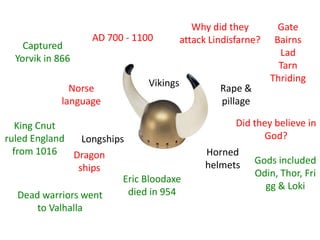 Why did they         Gate
                    AD 700 - 1100          attack Lindisfarne?    Bairns
    Captured
                                                                   Lad
  Yorvik in 866
                                                                   Tarn
                                 Vikings                         Thriding
               Norse                                Rape &
             language                               pillage

   King Cnut                                            Did they believe in
ruled England      Longships                                  God?
  from 1016     Dragon                           Horned
                                                 helmets      Gods included
                  ships                                       Odin, Thor, Fri
                            Eric Bloodaxe
                                                                gg & Loki
    Dead warriors went       died in 954
        to Valhalla
 