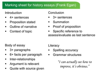 Marking sheet for history essays (Frank Egan)

Introduction                Conclusion
 4+ sentences               3+ sentences
 Proposition stated         Summation
 Outline of narrative       Proof of proposition
 Context of topic           Specific reference to
                            assess/evaluate as last sentence


Body of essay               Literacy
 3+ paragraphs              Spelling accuracy
 6+ facts per paragraph     Grammar structures
 Inter-relationships
                                  “I can actually see how to
 Argument is relevant
                                    improve, it’s obvious.”
 Quote with source given
 