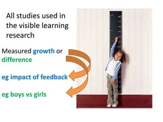 All studies used in
 the visible learning
 research
Measured growth or
difference

eg impact of feedback

eg boys vs girls
 
