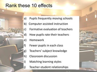 Rank these 10 effects

        a) Pupils frequently moving schools
        b) Computer assisted instruction
        c) Formative evaluation of teachers
        d) How pupils rate their teachers
        e) Homework
        f)   Fewer pupils in each class
        g) Teachers’ subject knowledge
        h) Classroom discussion
        i)   Matching learning styles
        j)   Teacher-student relationships
 
