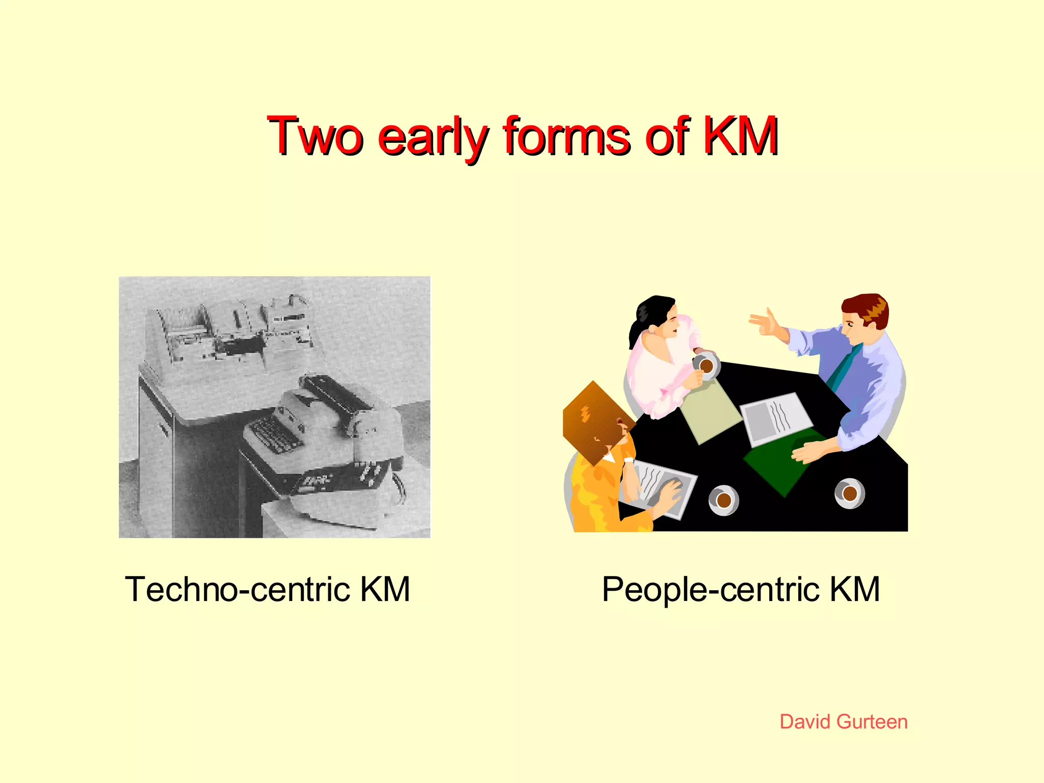 Two early forms of KM Techno-centric KM People-centric KM 