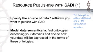 RESOURCE PUBLISHING WITH SADI (1)
• Specify the source of data / software you
want to publish with SADI.
• Model data semantically: find ontologies
describing your domains and decide how
your data will be expressed in the terms of
these ontologies.
For example, a
patient database
and a BMI
computation
algorithm.
 