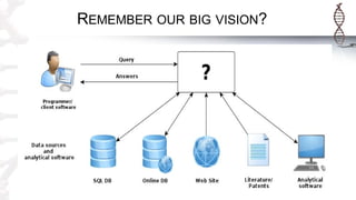 REMEMBER OUR BIG VISION?
 